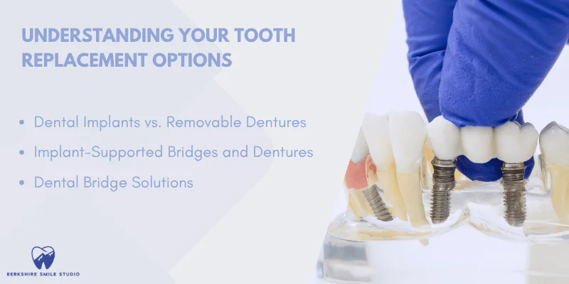 understanding-your-tooth-replacement-options