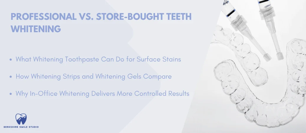 Do Store-Bought Products Work as Well as Professional Whitening
