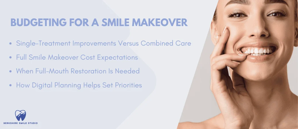 Planning a Smile Makeover Budget