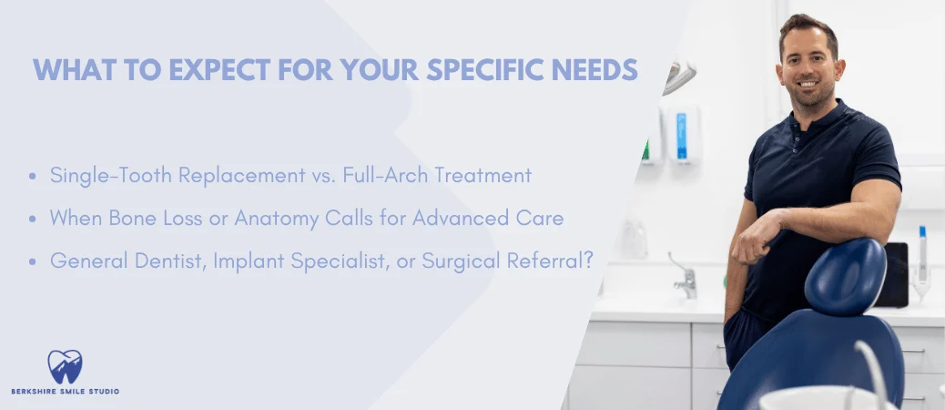 What Experience Should Look Like for Your Specific Case