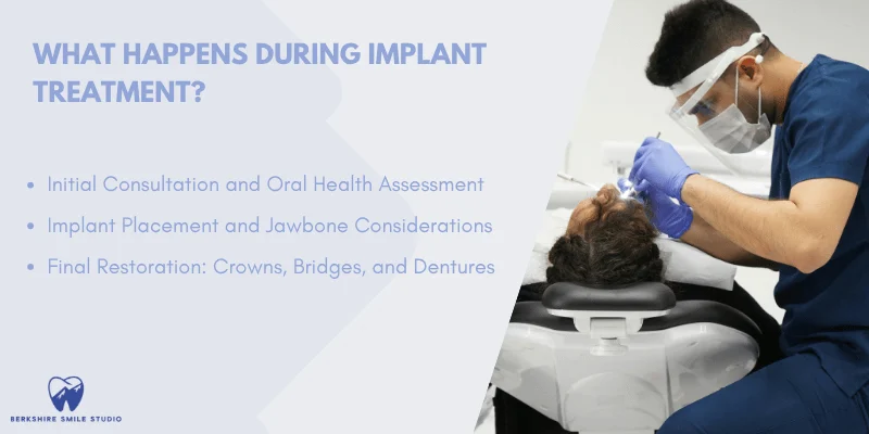 what-happens-during-implant-treatment