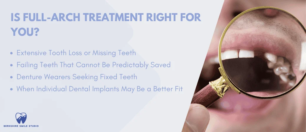 Who Benefits Most From Full Arch Treatment
